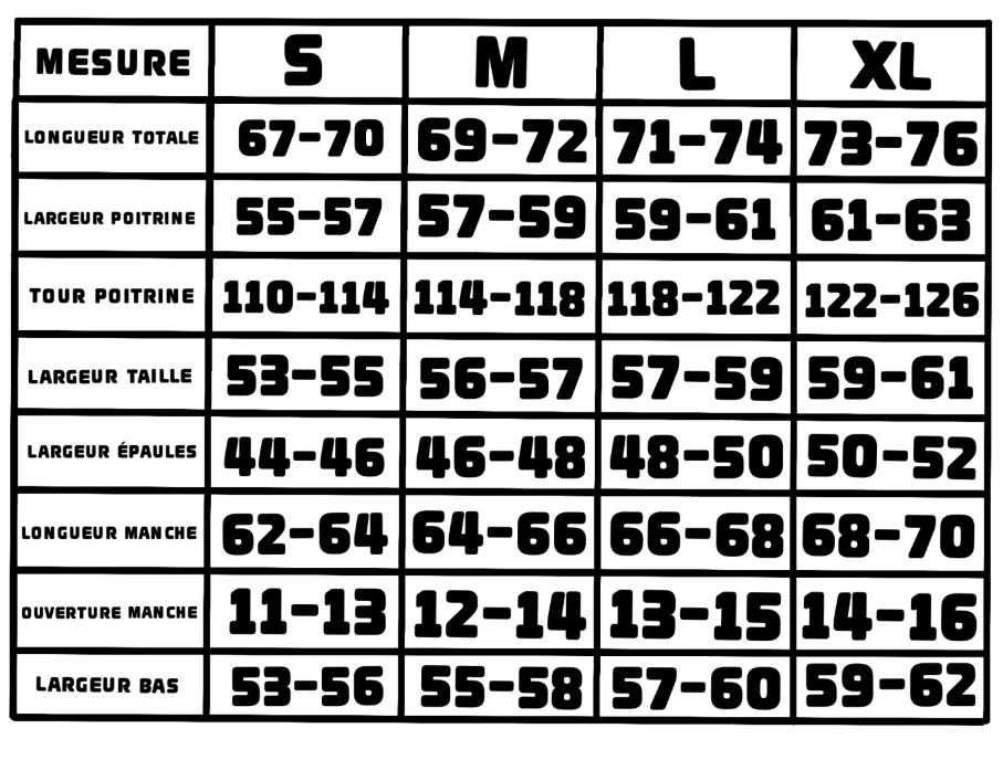 sizes